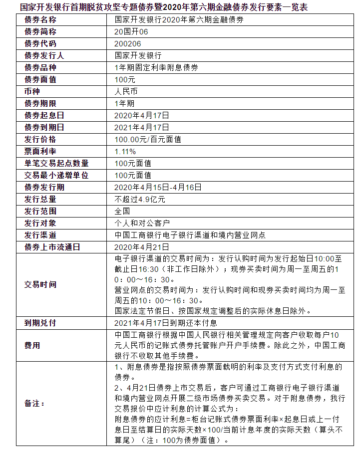 微信截图_20200414194926.png